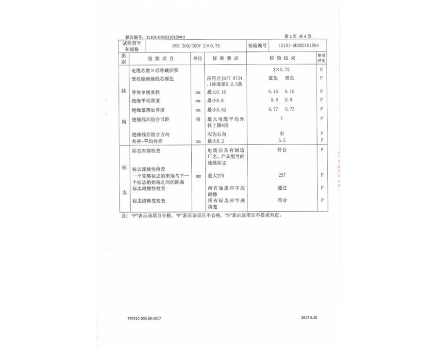 安全監(jiān)督抽樣試驗報告