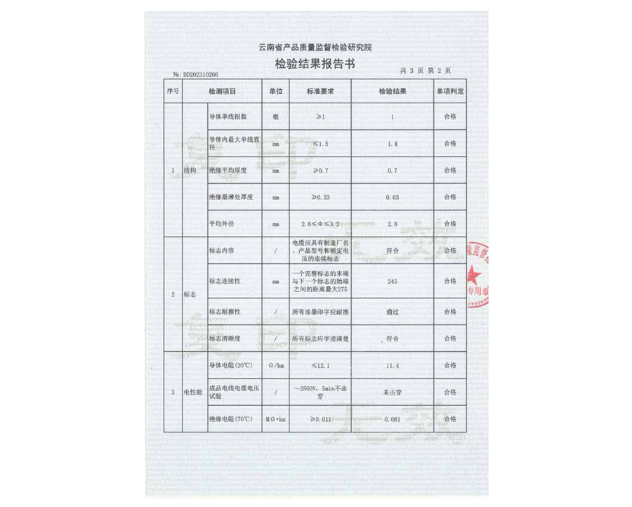檢驗結(jié)果報告書