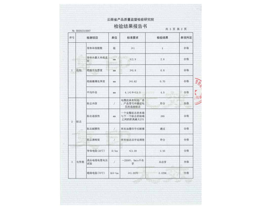 檢驗(yàn)結(jié)果報(bào)告書(shū)