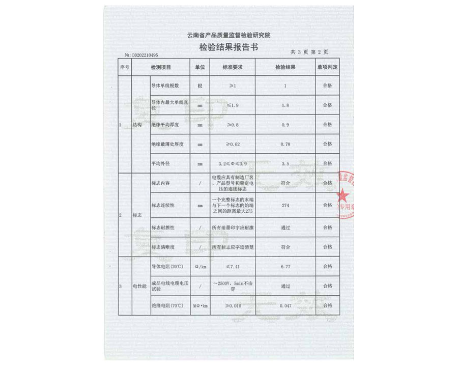 檢驗(yàn)結(jié)果報(bào)告書